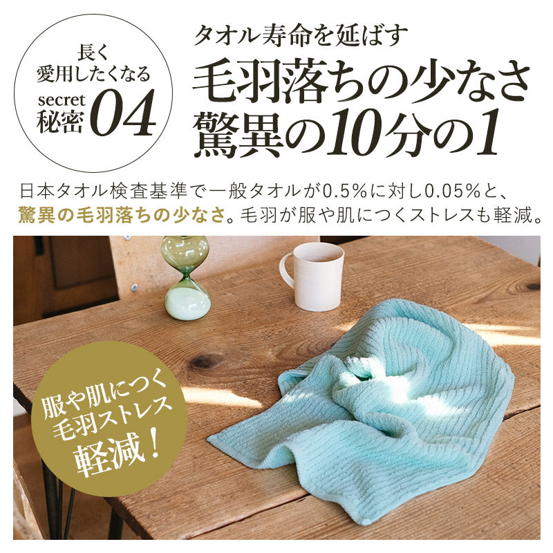 BENELL × ASiTA 今治フェイスタオル