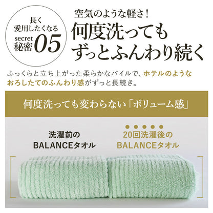 BENELL × ASiTA 今治フェイスタオル