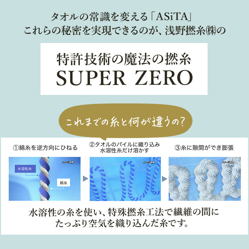 BENELL × ASiTA 今治フェイスタオル
